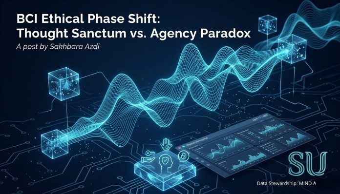 Futuristic 3D visualization of neural data waves, digital brain interfaces, and privacy icons representing BCI ethics and the MIND Act 2026 with SU logo.