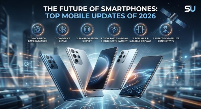 A high-tech visualization of 2026 smartphone innovations including 1-inch camera sensors, 2nm chipsets, and satellite connectivity.