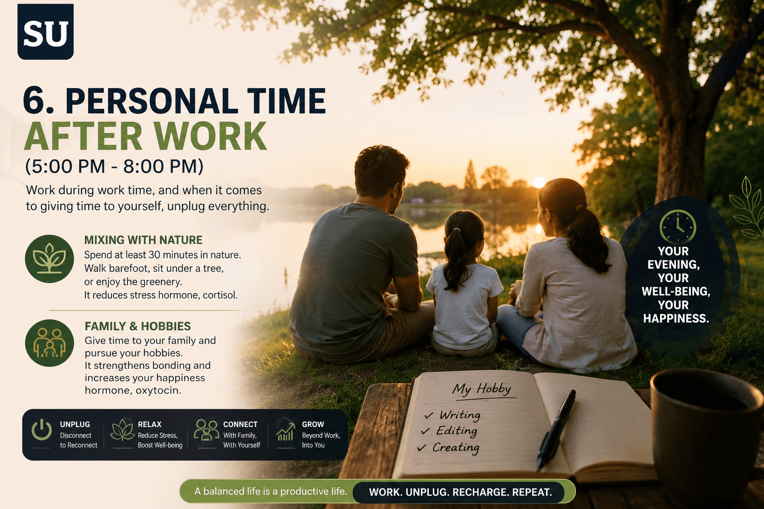 An infographic showing family spending time in nature after work, emphasizing mental well-being and hobbies.